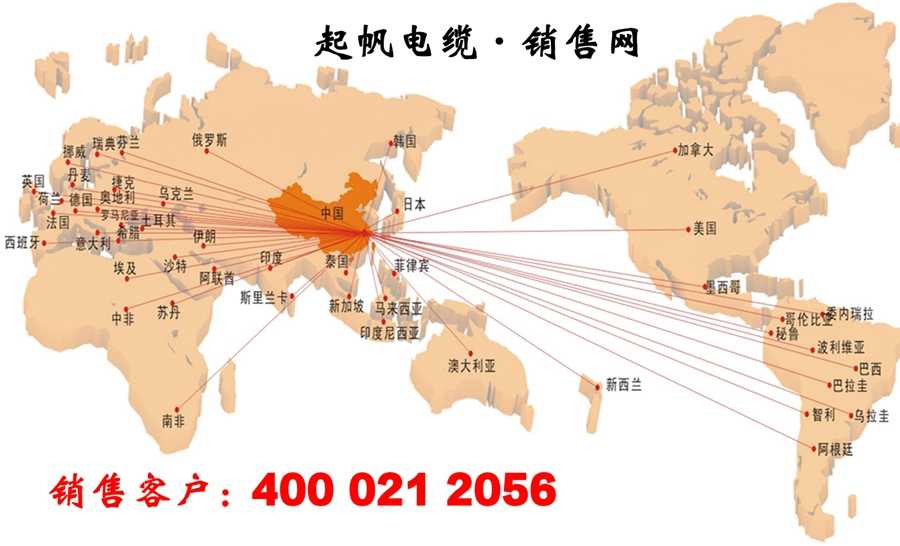 起帆電纜世界營銷網(wǎng)絡